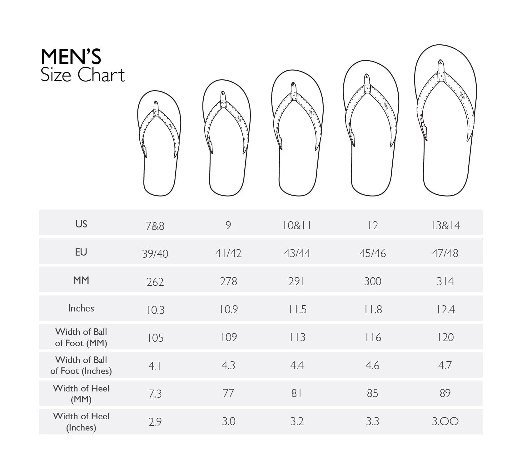 Men’s Flip Flops - Leaf