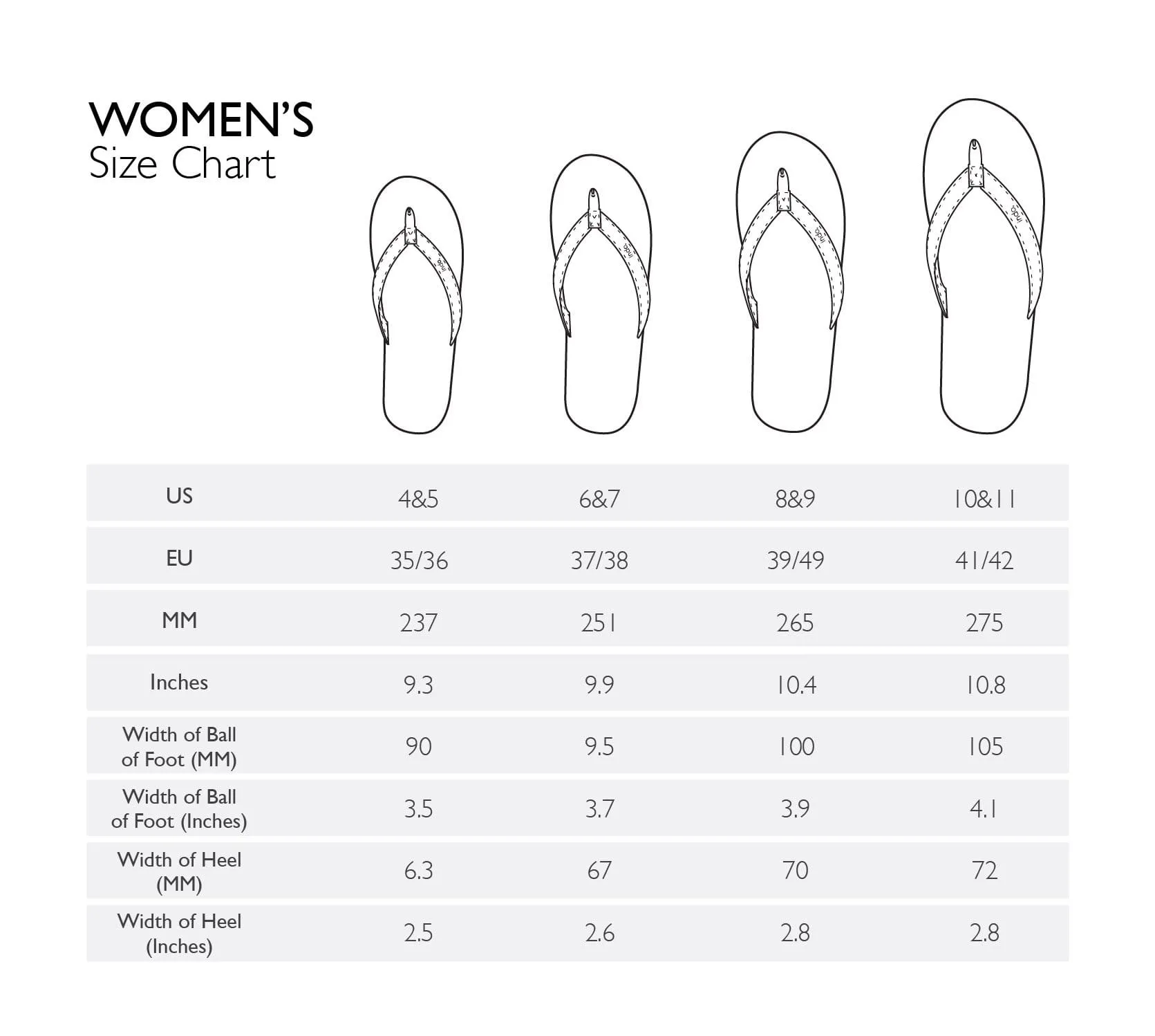 Women's Flip Flops - Soil